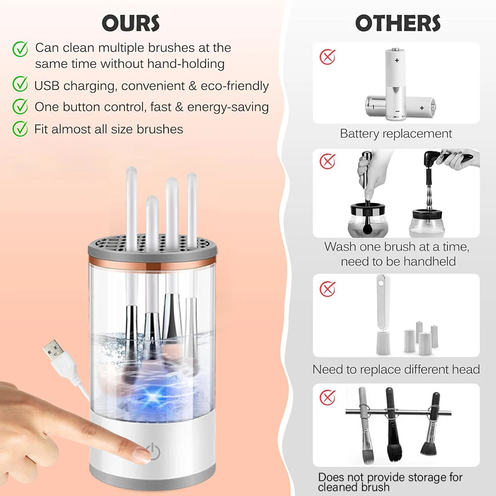 Makeup Brush Cleaner Automatic Electric Cosmetic Makeup Brush Cleaner USB Portable Makeup Brush Washing Machine Rotary Cleaning